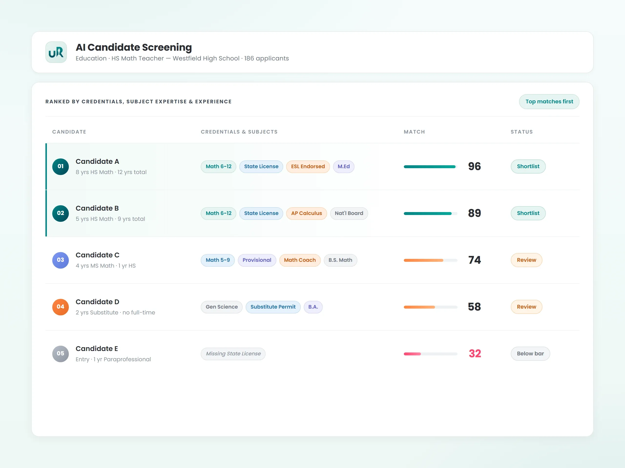 AI Candidate Screening