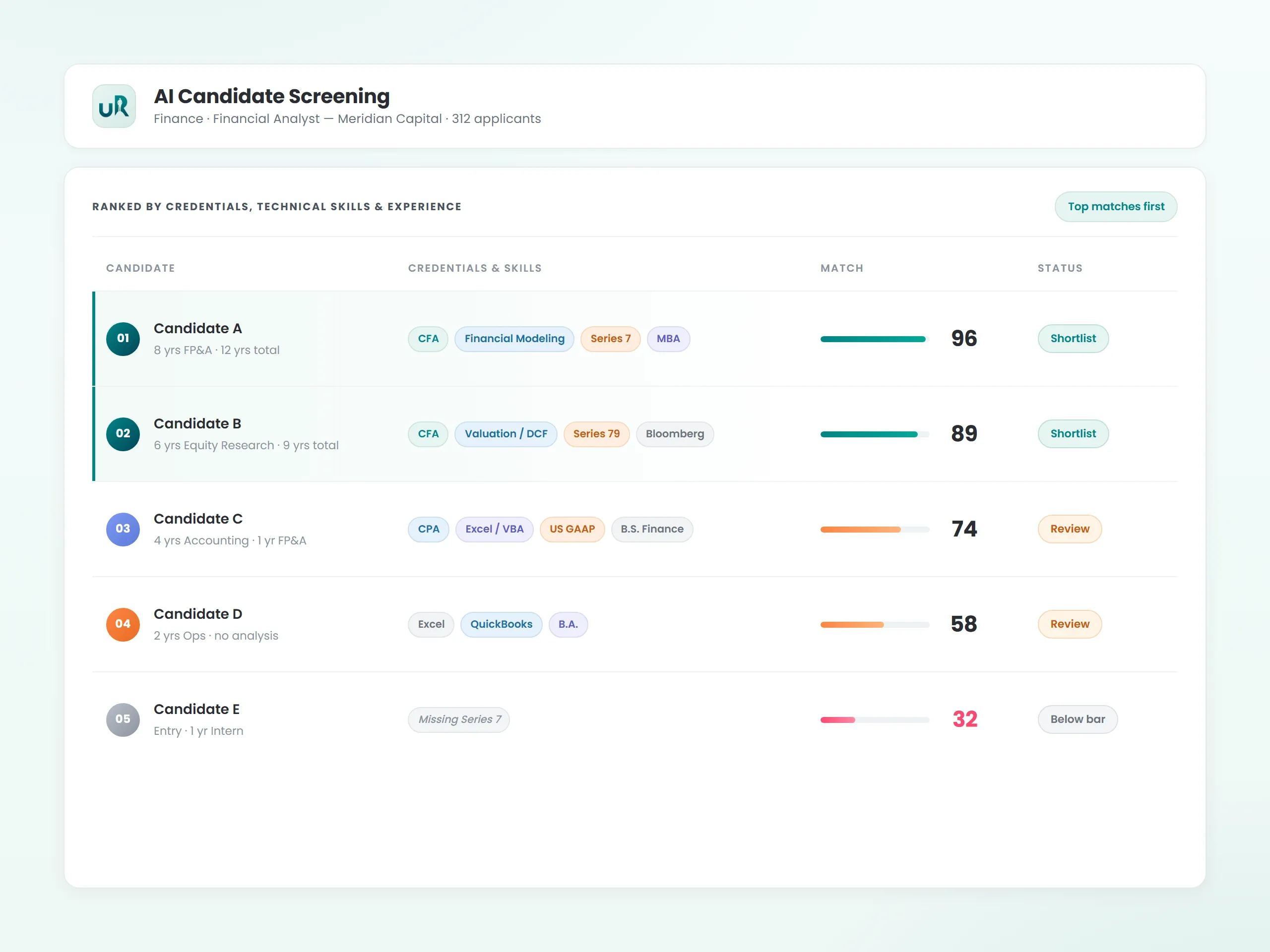 AI Candidate Screening