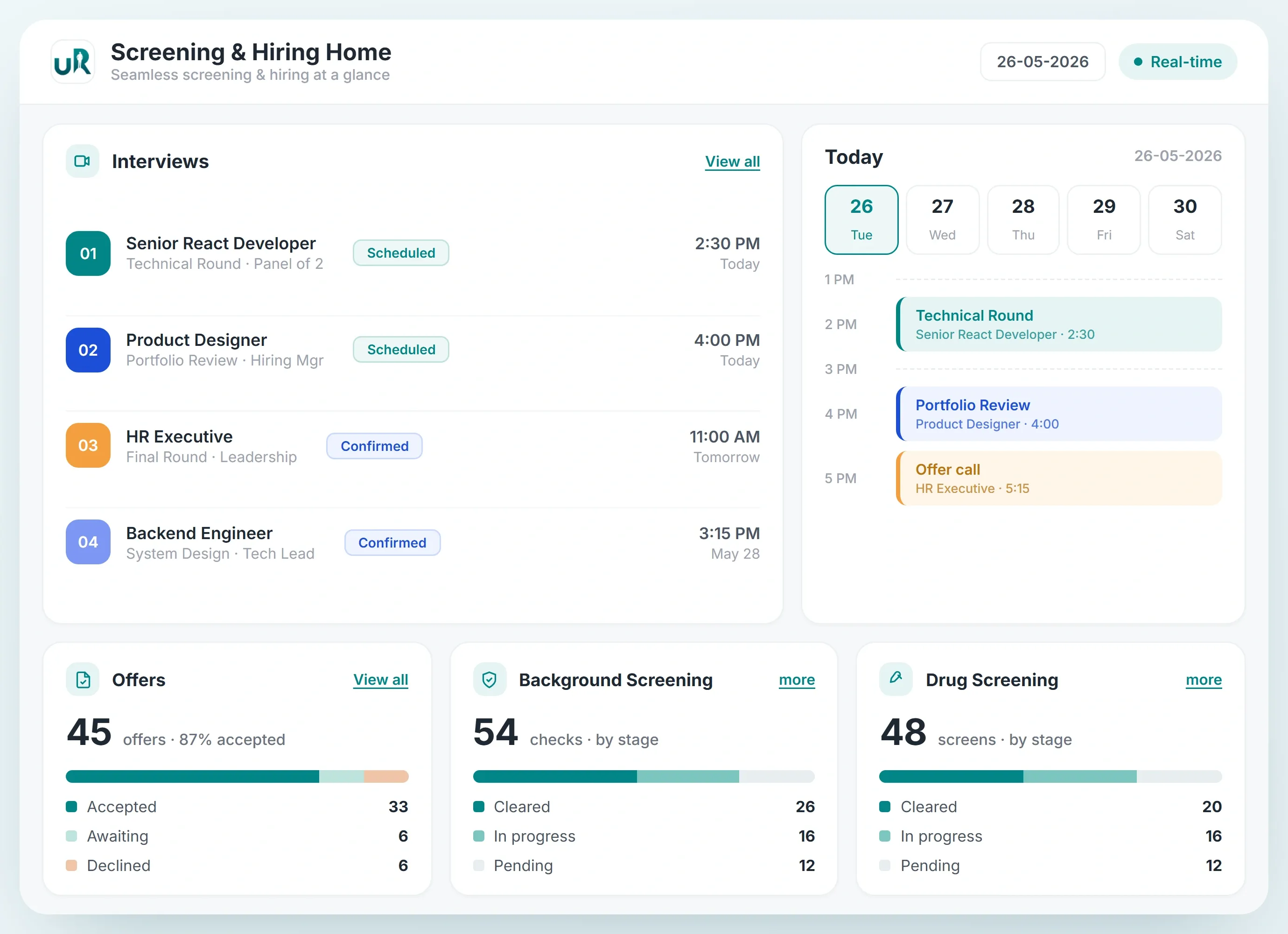 Track Every Step From Screening to Signed Offer