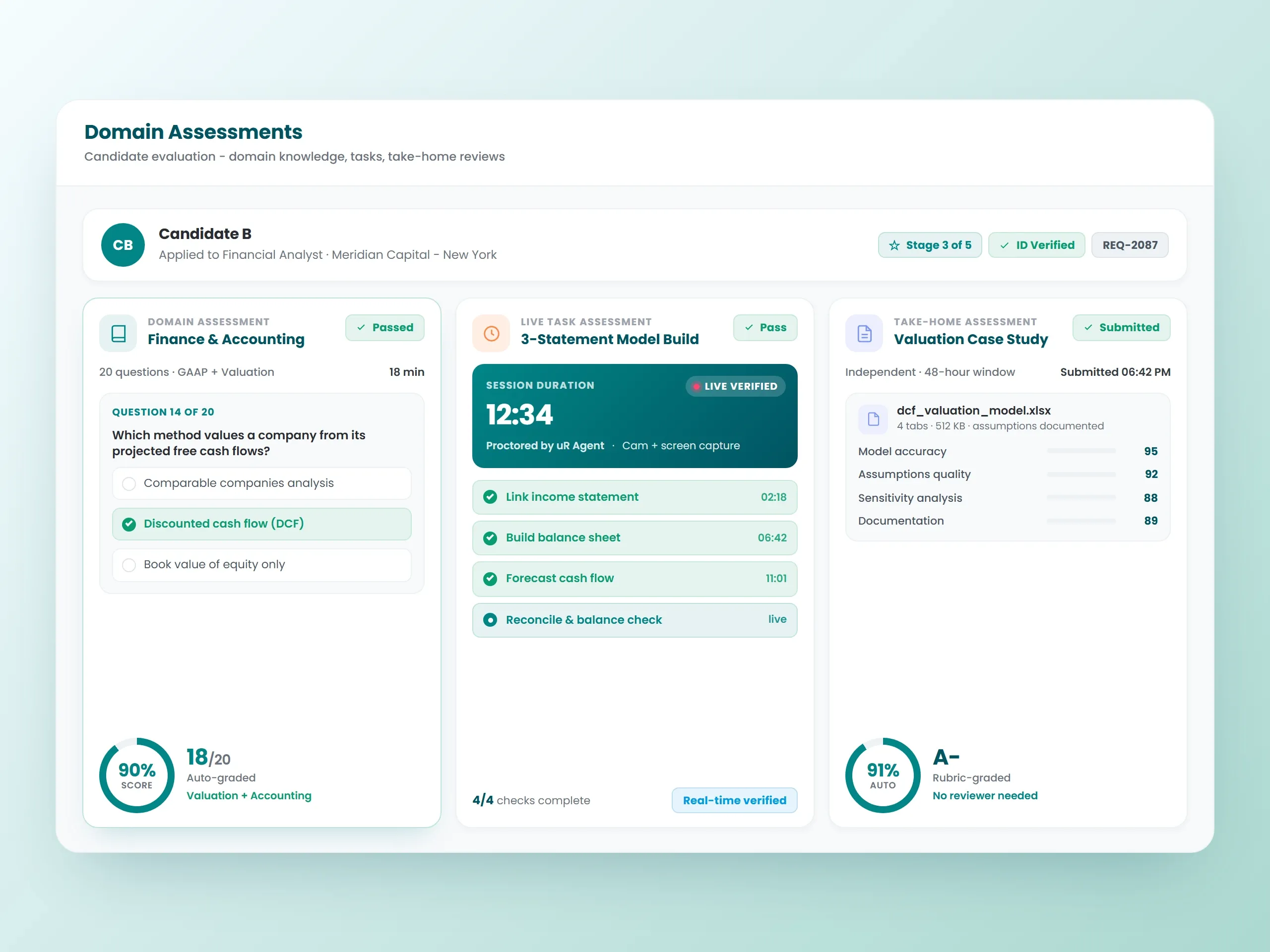 Domain Assessments