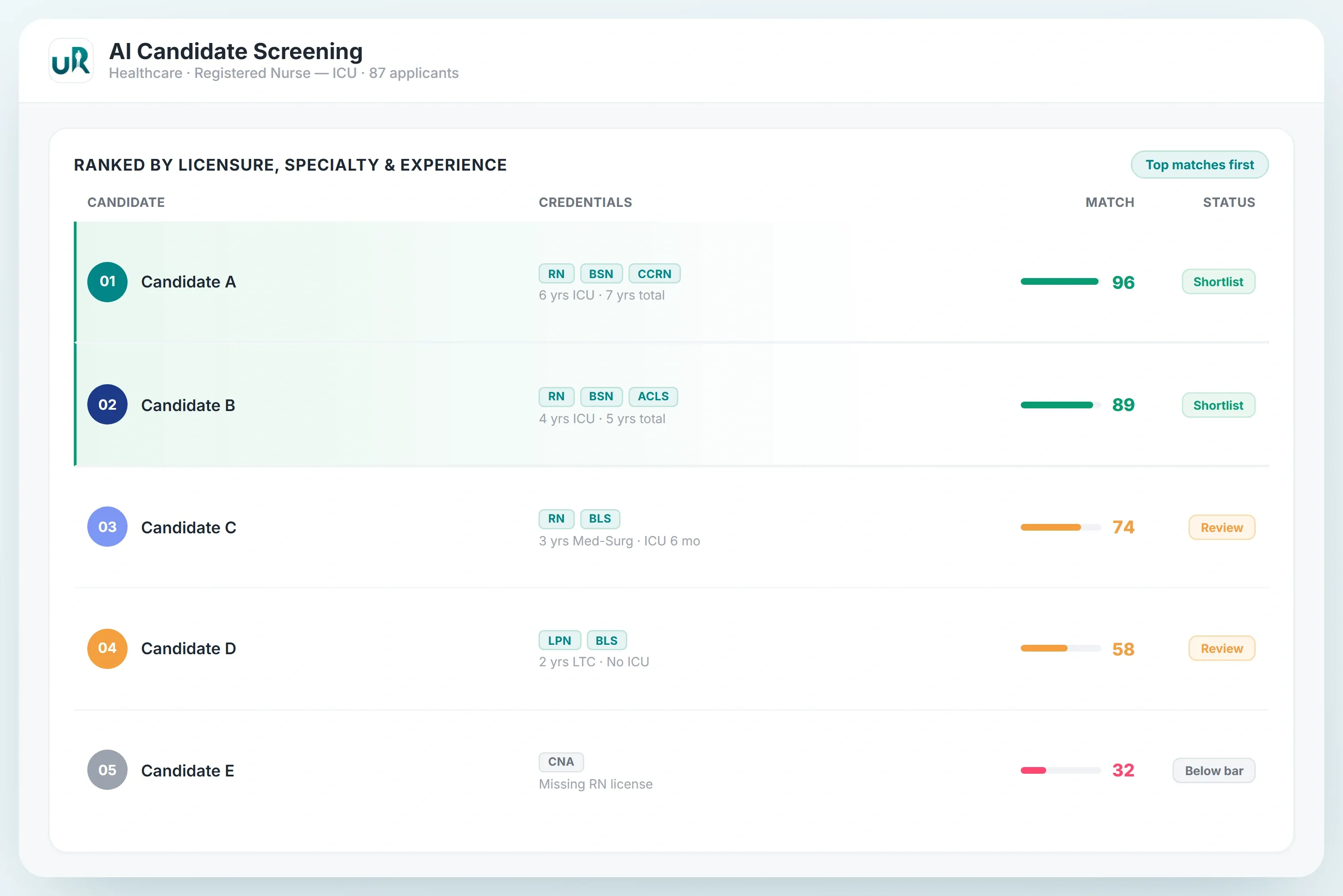 AI Candidate Screening