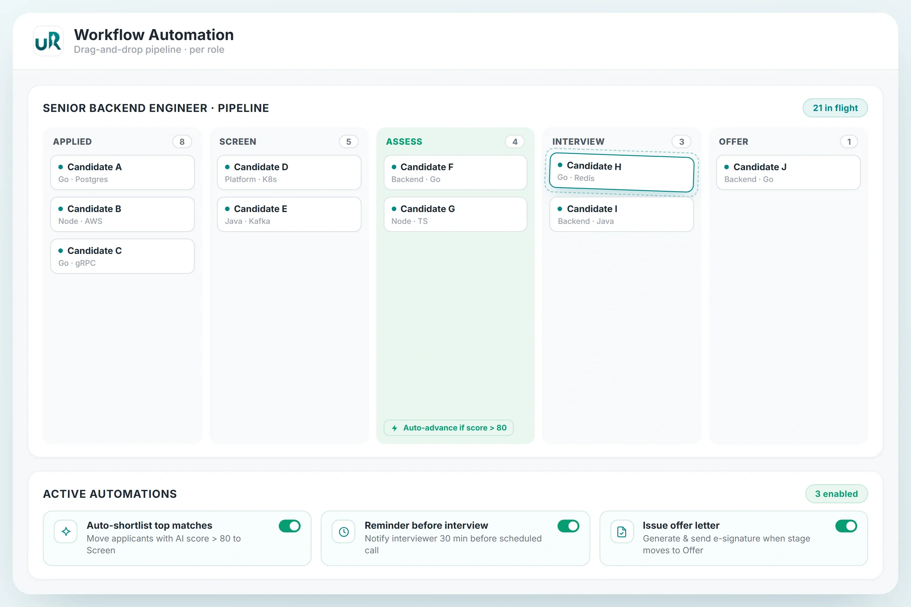 Workflow automation move faster from application to offer