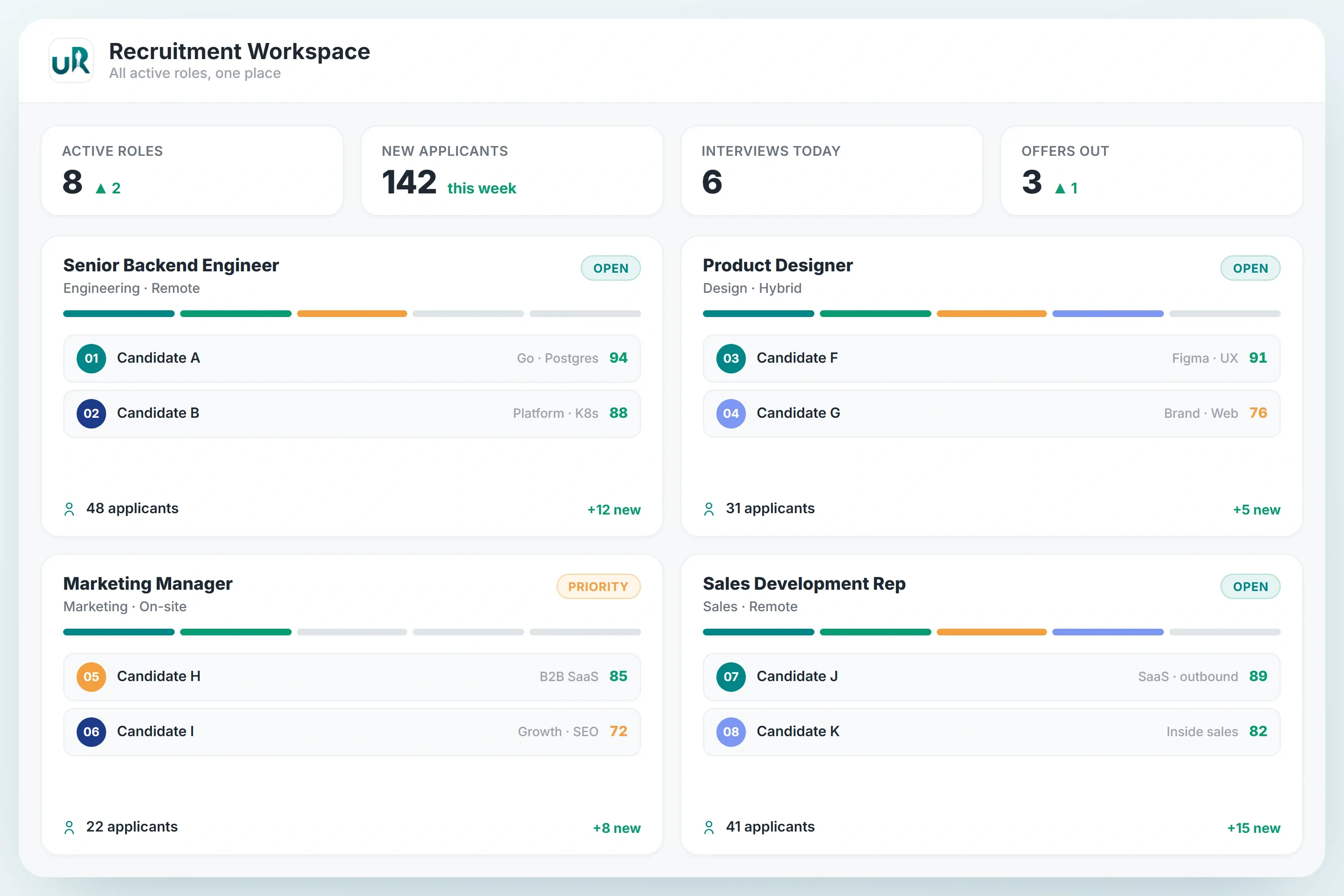 One workspace for every active role