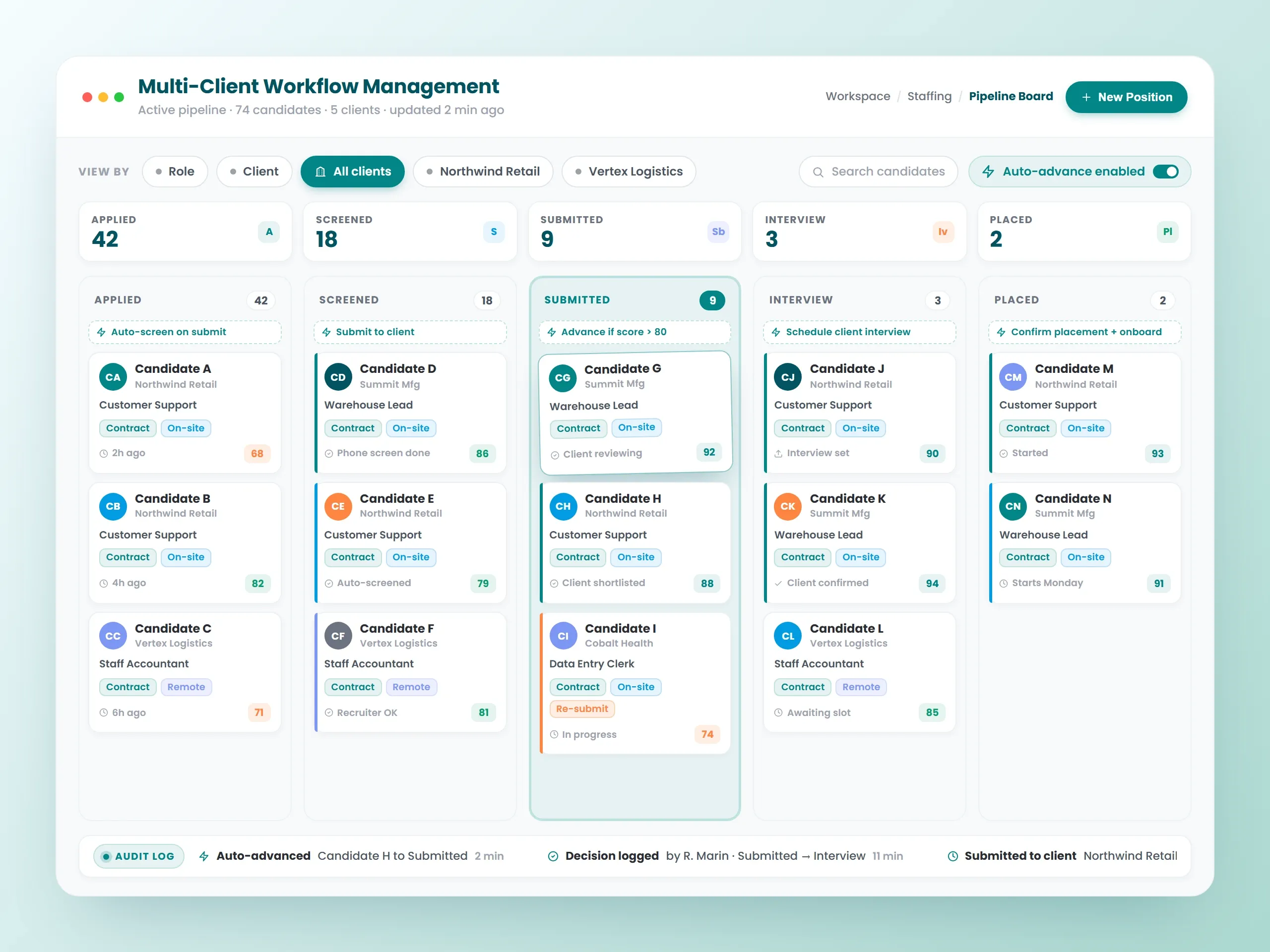 Multi-Client Workflow Management