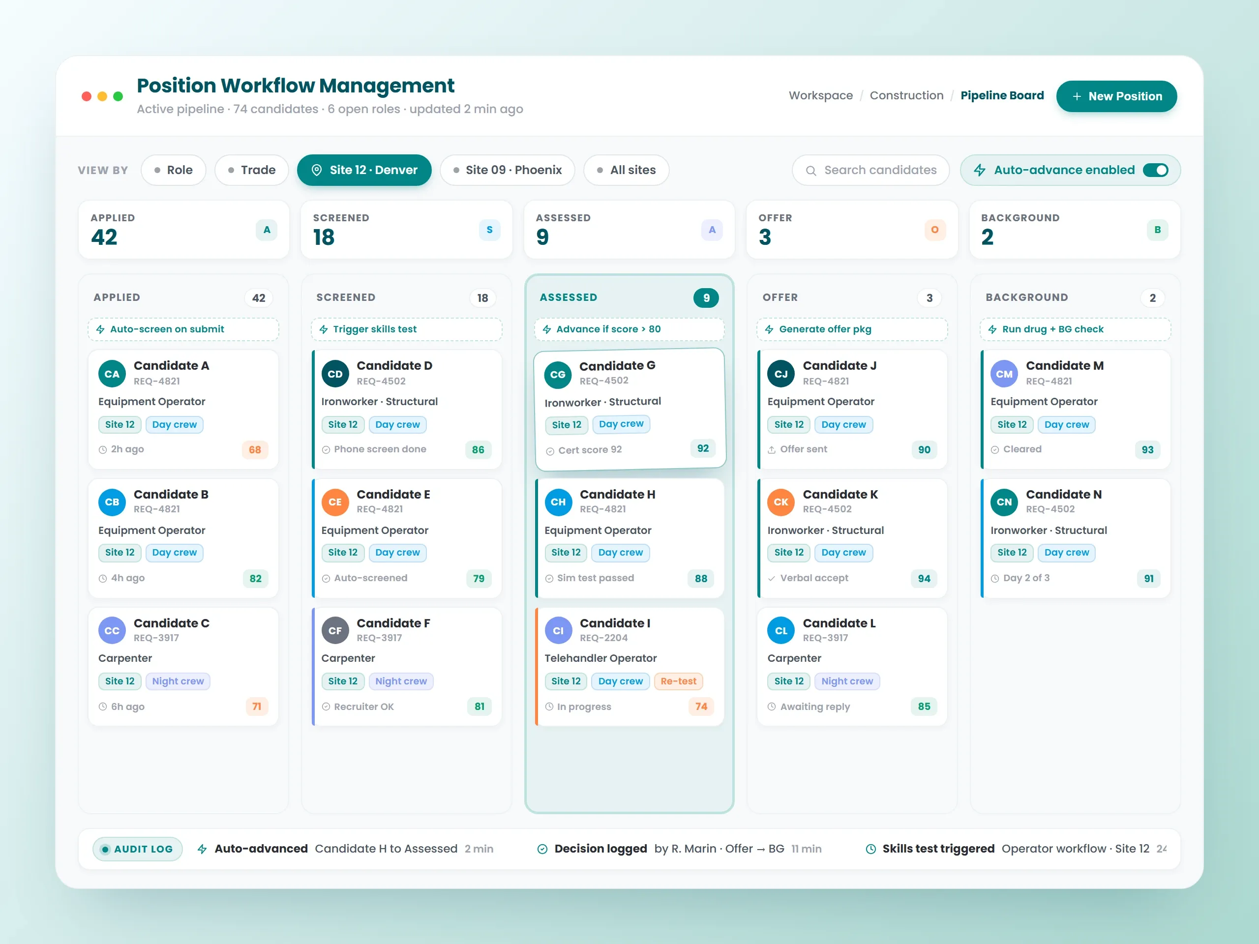 Position Workflow Management