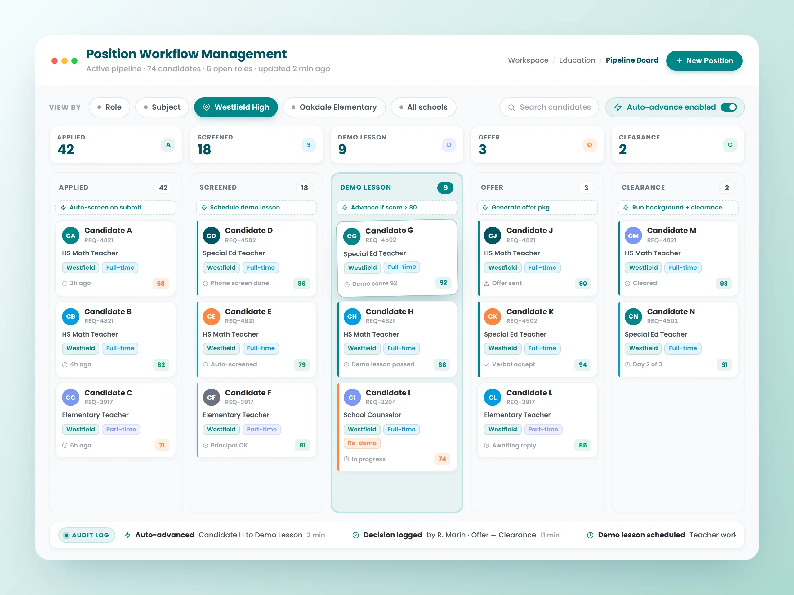 Position Workflow Management