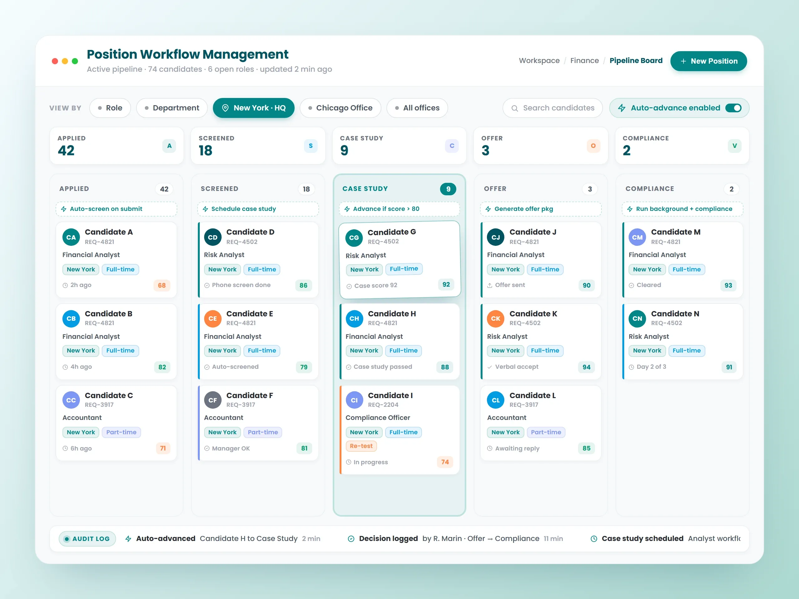 Position Workflow Management