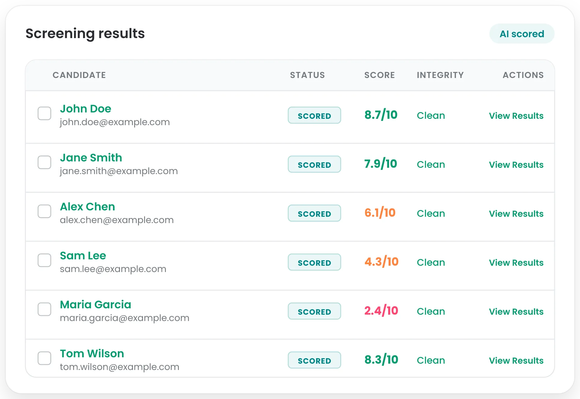 Find Great Candidates Without Spending All Day Sourcing