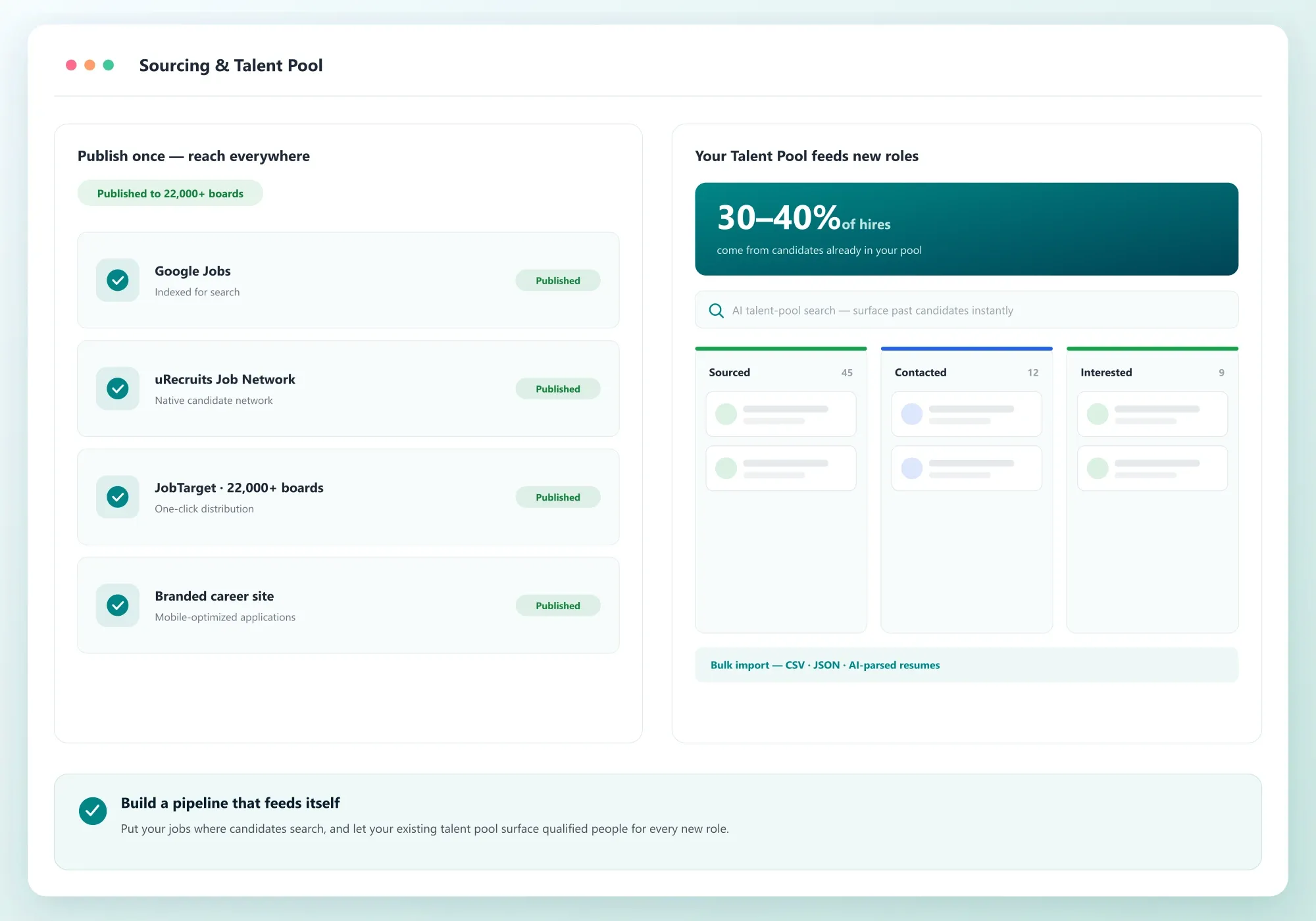 Build a Pipeline That Feeds Itself