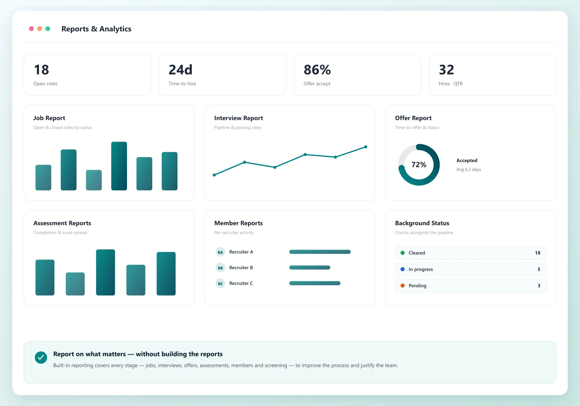 Report on What Matters Without Building the Reports Yourself
