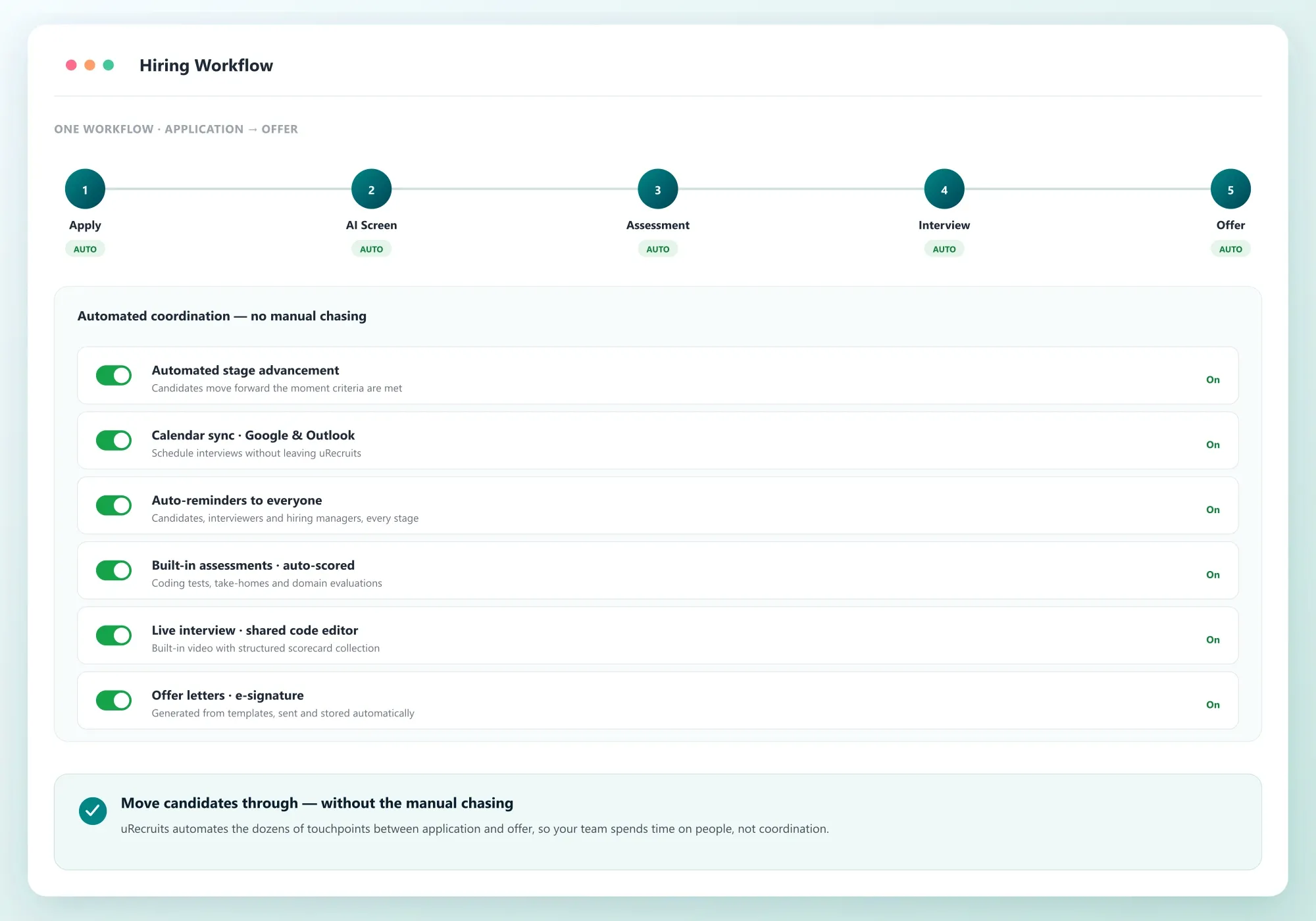 Move Candidates Through the Pipeline Without the Manual Chasing