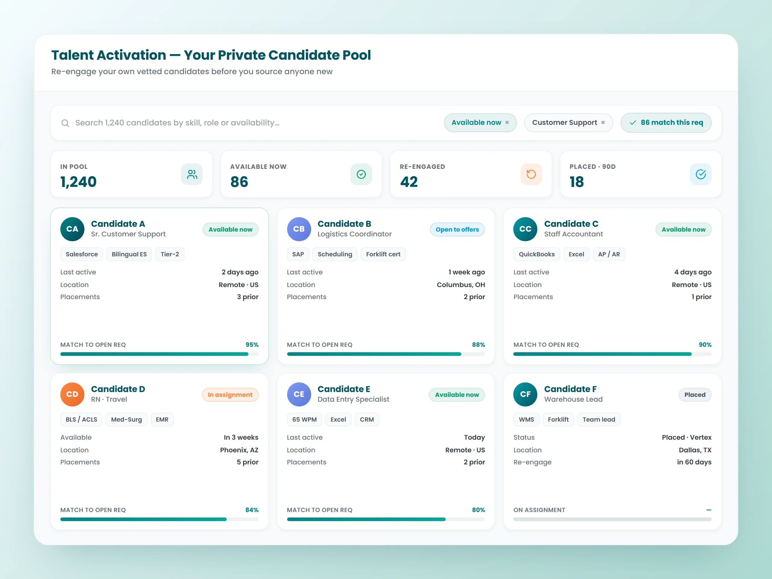 Talent CRM Your Private Candidate Pool