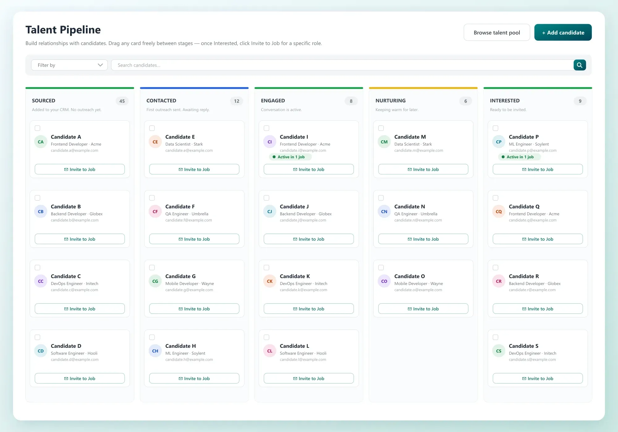 Track Every Candidate. Reach Every Board. From One Place.